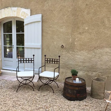 La Ferme De Saint Christeau